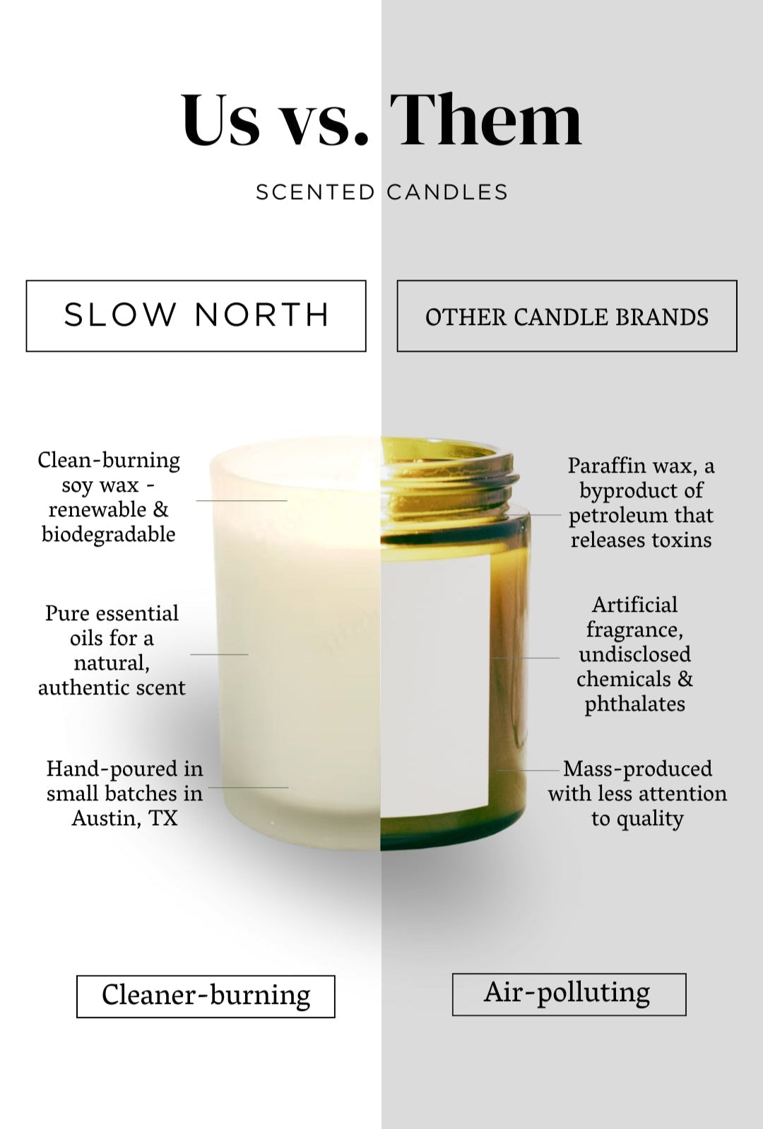 Revive - Spa Collection Candle