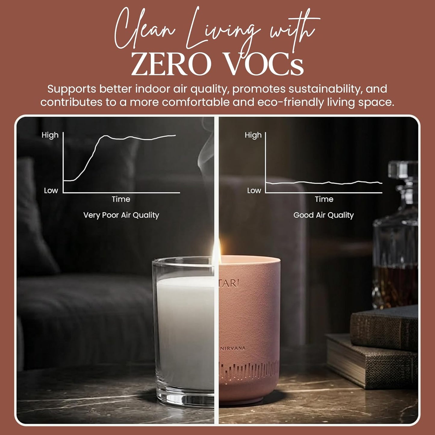 Scent of Nirvana (Meditation Candle)