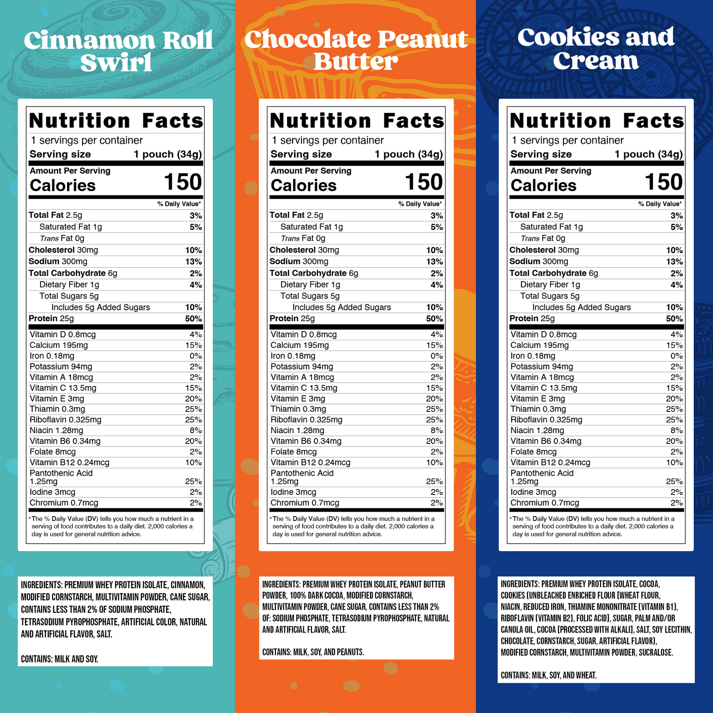 9 Loaded Protein Samples + Shaker Bottle